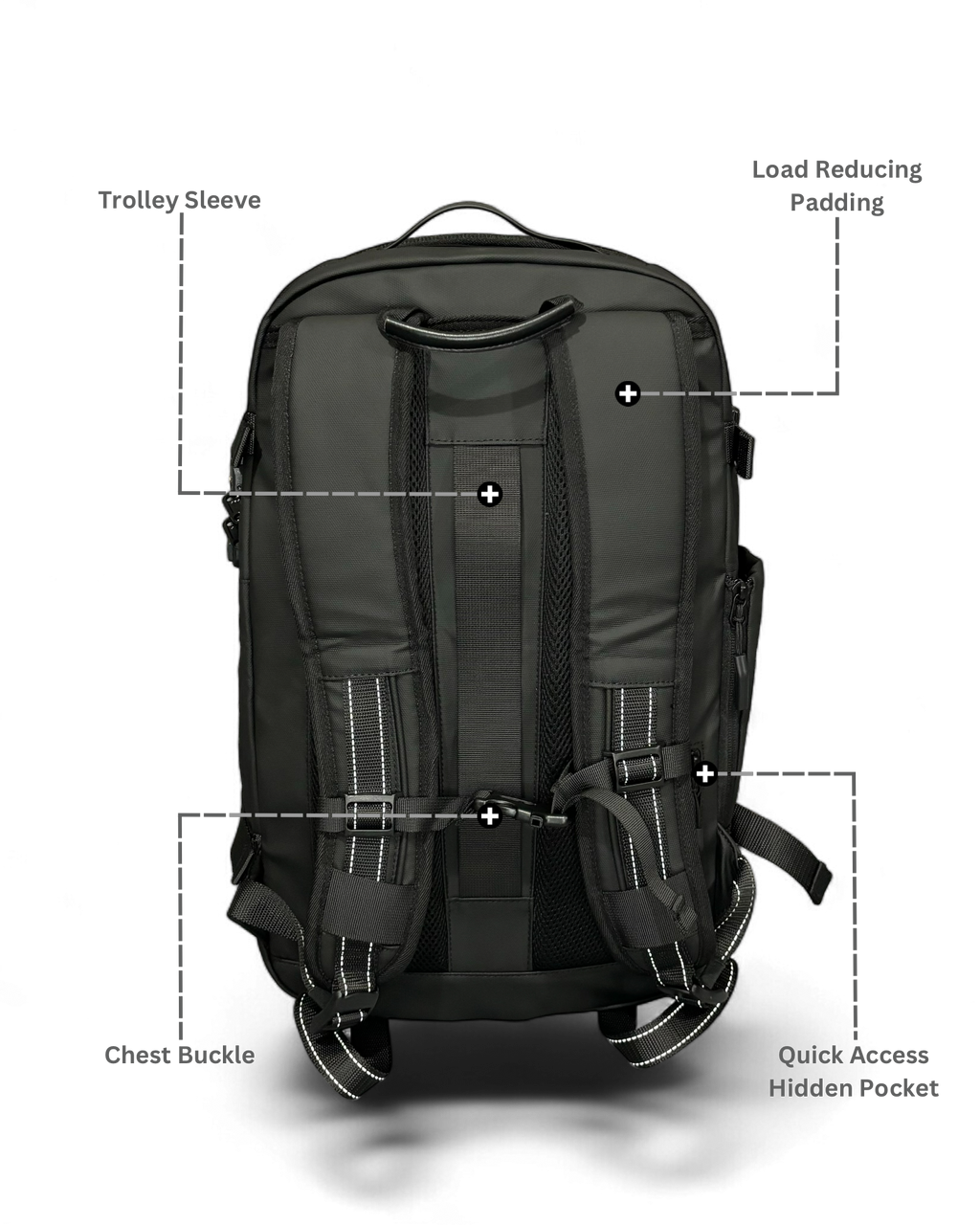 Modular Tech Backpack
